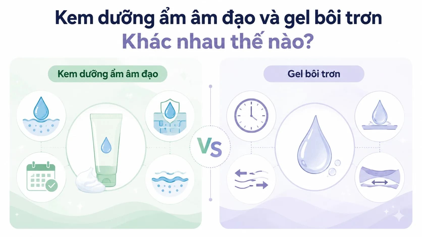 Kem dưỡng ẩm âm đạo và gel bôi trơn khác nhau thế nào?