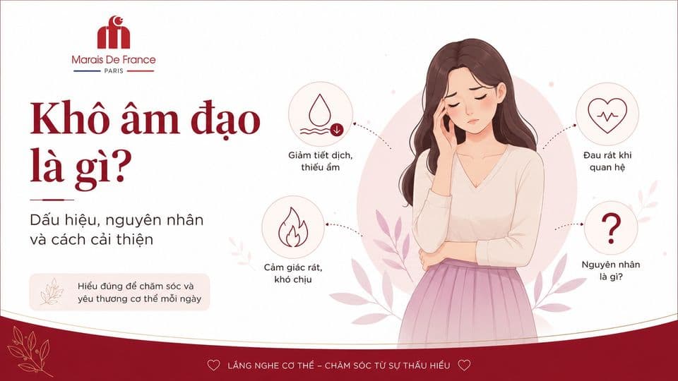 Khô âm đạo là gì? Dấu hiệu, nguyên nhân và cách cải thiện an toàn
