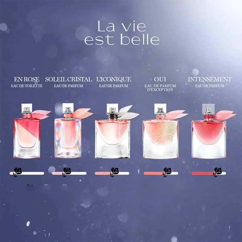 Nước Hoa La Vie Est Belle Có Mấy Loại ? Loại Nào Thơm Nhất