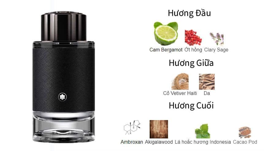 Đánh giá nước hoa Montblanc Explorer: Có thực là Vua Designer?