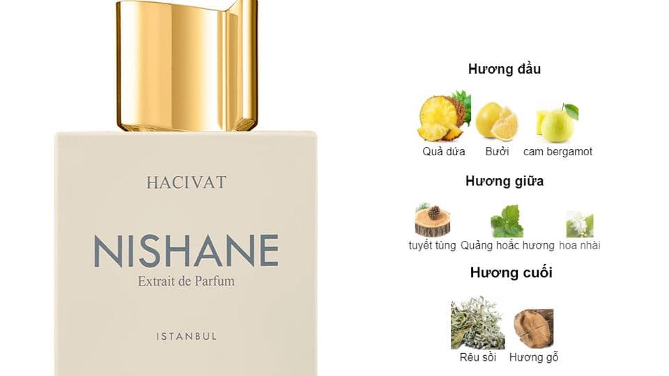Review Nước Hoa Nishane Hacivat – Vua dứa mới