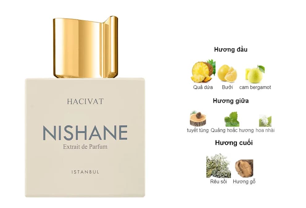 Review Nước Hoa Nishane Hacivat – Vua dứa mới