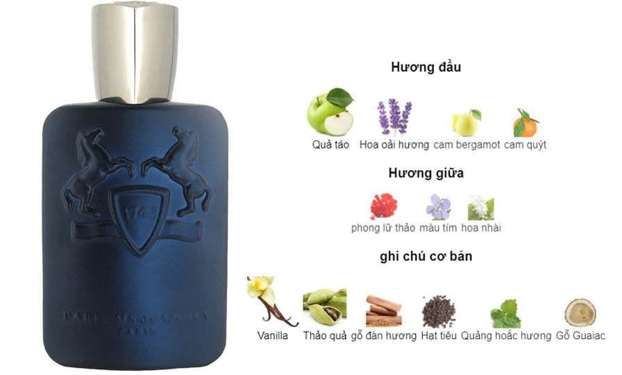 Review Nước Hoa Parfums de Marly Layton Mới Nhất