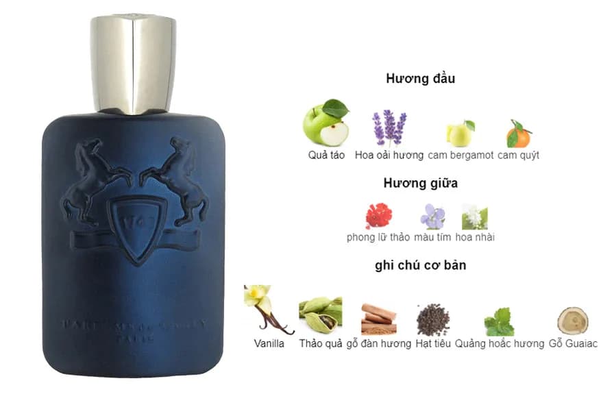 Review Nước Hoa Parfums de Marly Layton Mới Nhất