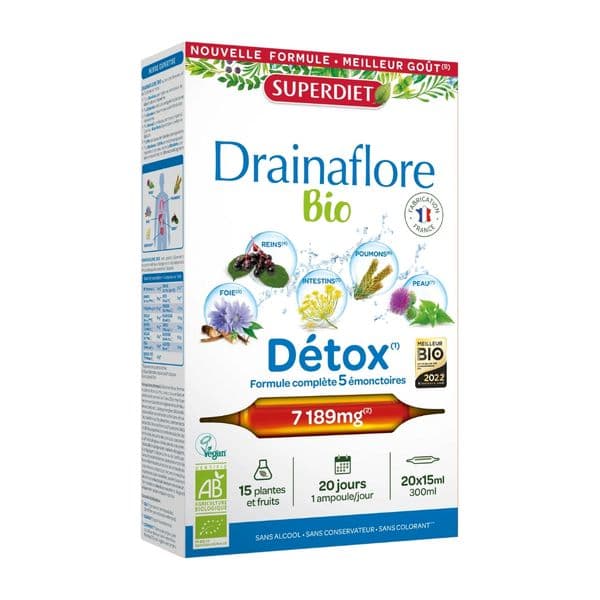 Nước Uống Thanh Lọc Cơ Thể Drainaflore Bio Detox