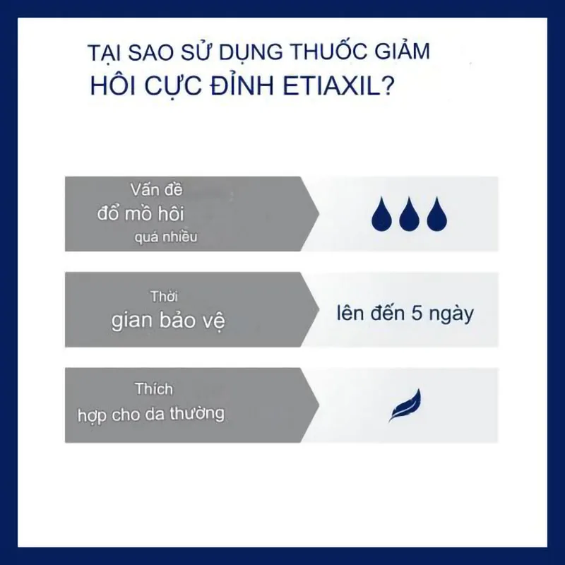 Lăn Khử Mùi Etiaxil Detranspirant Peaux Normales