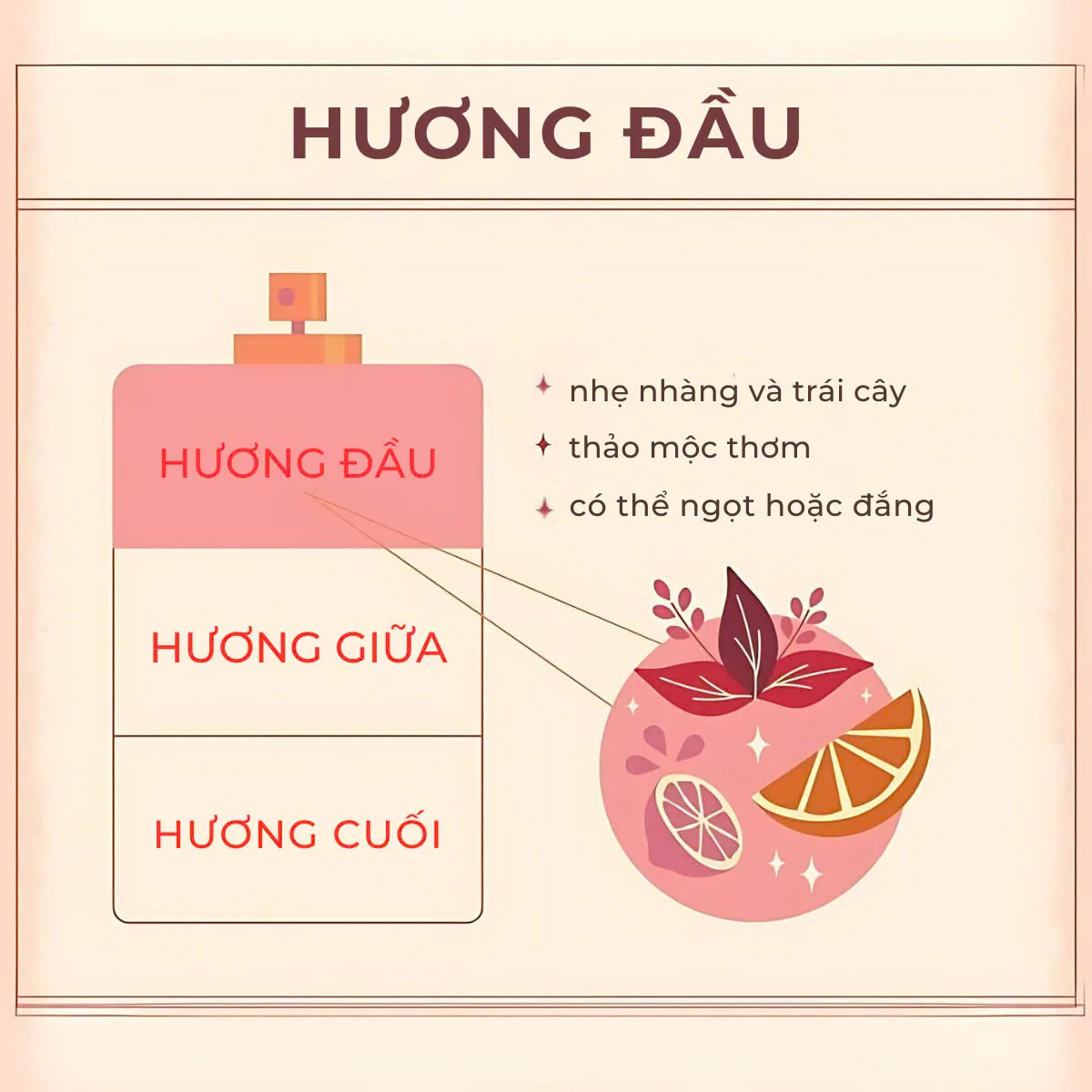 Tầng hương đầu