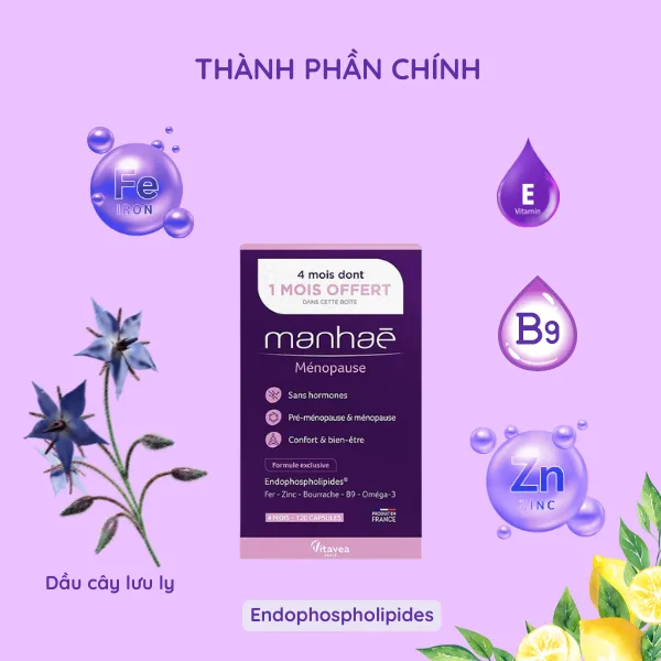 Thành phần Nutrisante Manhae