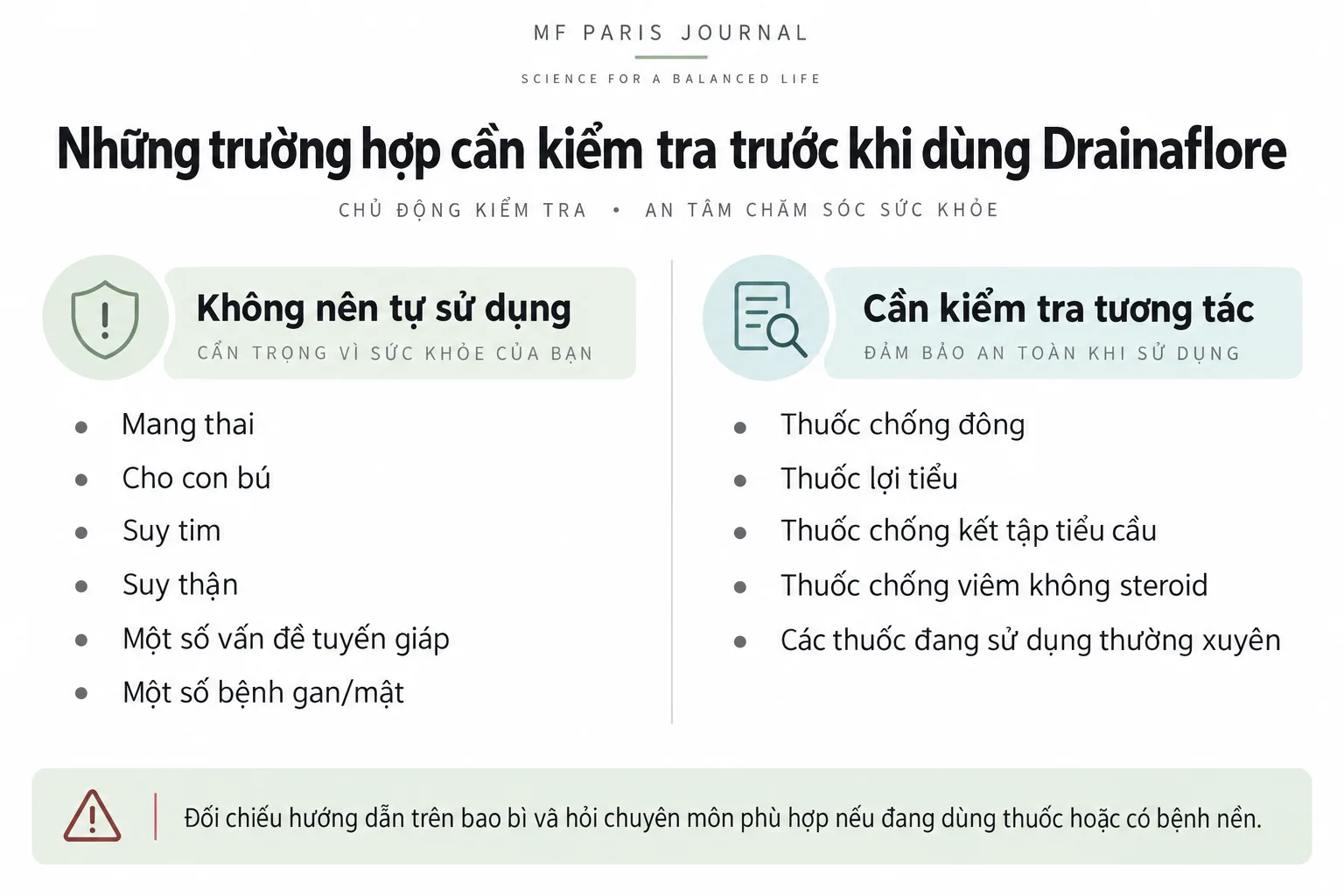 Đối tượng cần thận trọng trước khi sử dụng Superdiet Drainaflore Bio