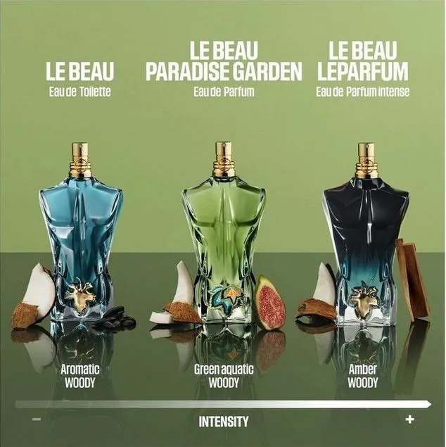 Jean Paul Gaultier Le Beau Paradise Garden 75ml