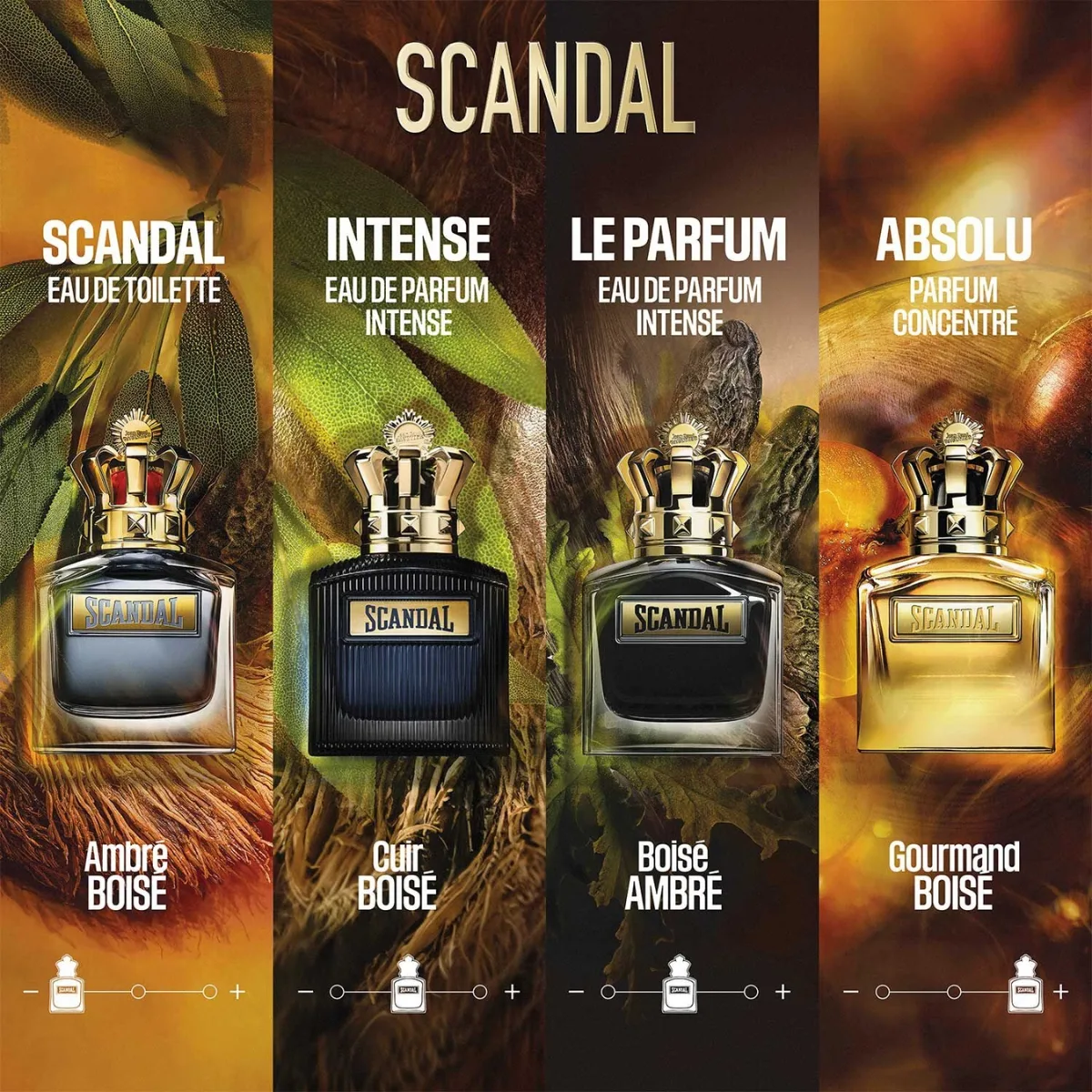Bộ sưu tập Jean Paul Gaultier Scandal Pour Homme