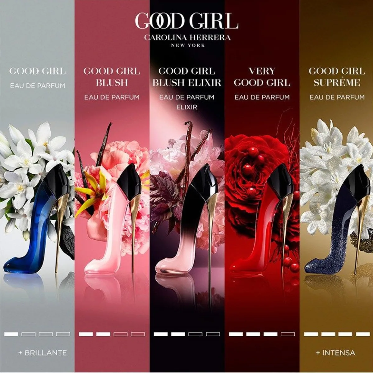 ộ Sưu Tập Nước Hoa Carolina Herrera