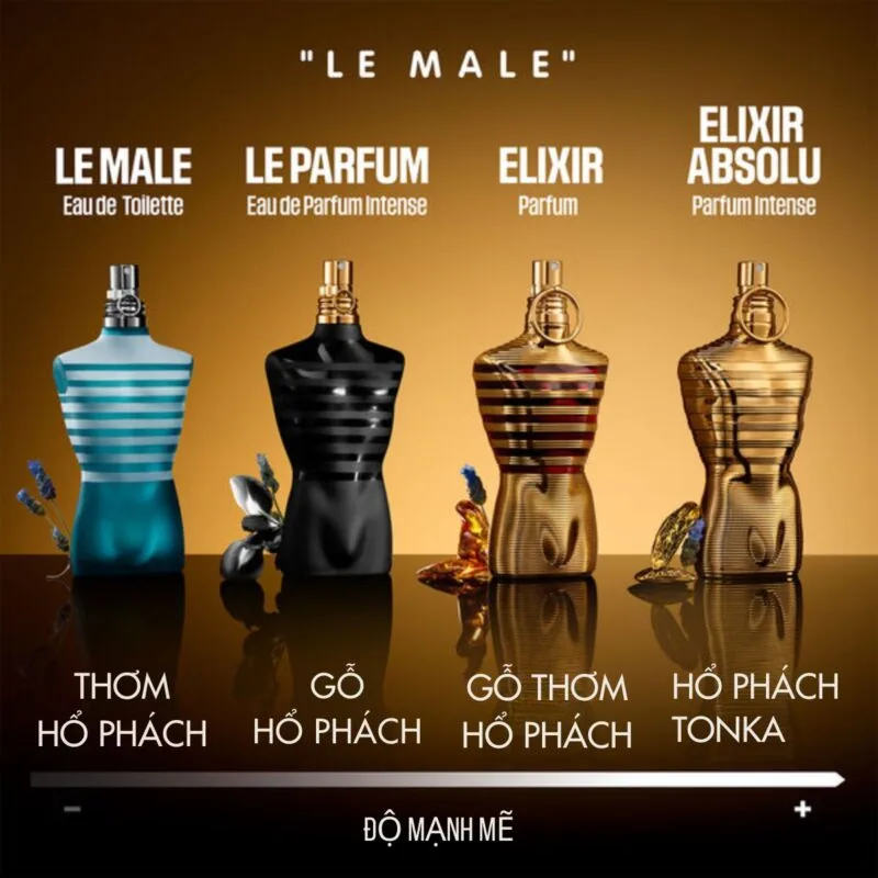 BST Jean Paul Gaultier Le Male Elixir Absolu