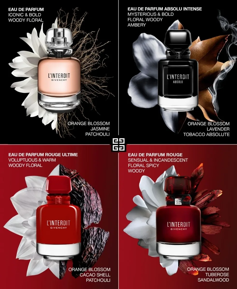 Các bộ sưu tập nước hoa Givenchy
