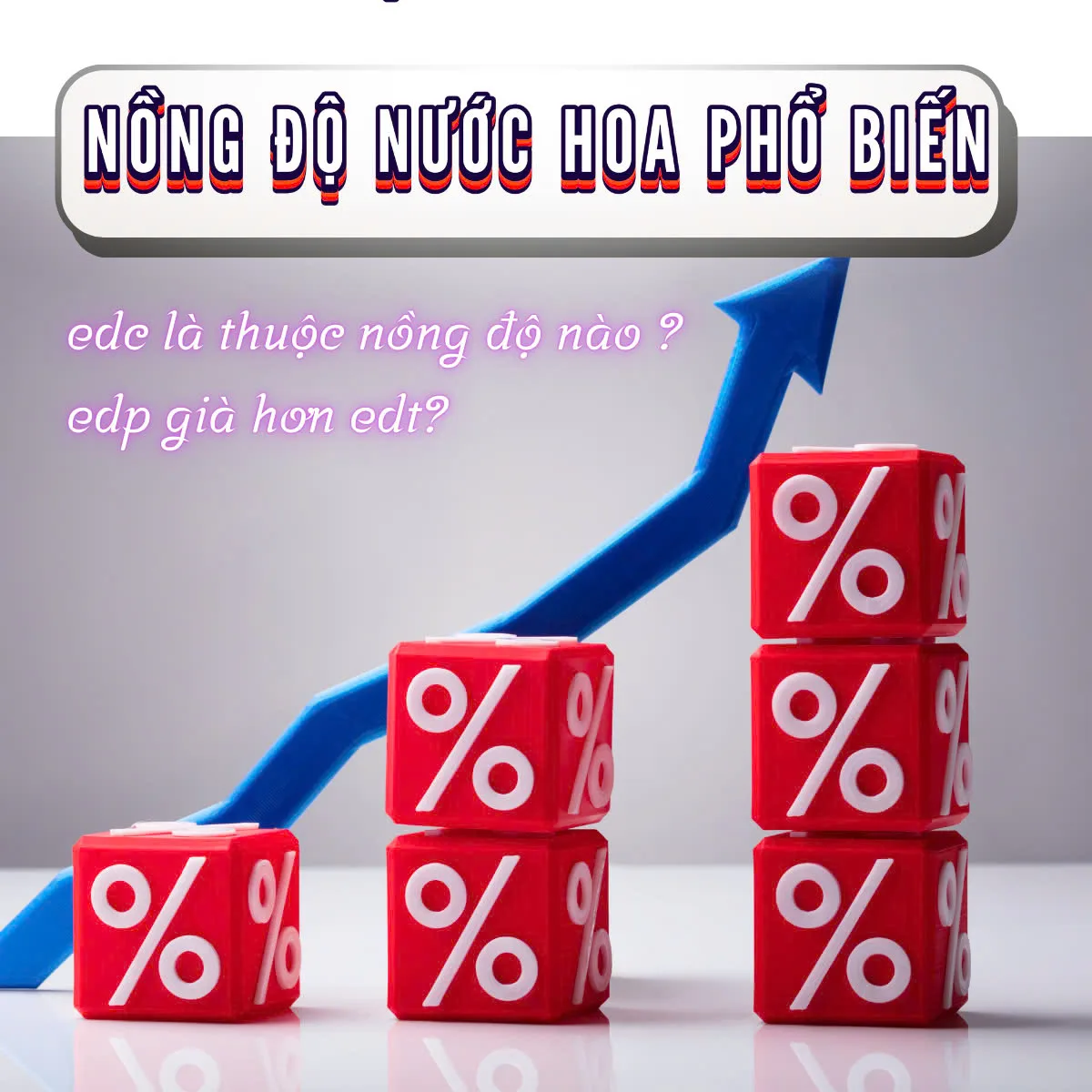 Các nồng độ nước hoa phổ biến