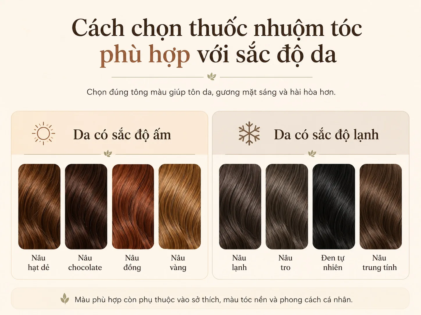 Bảng gợi ý chọn màu tóc theo tông da ấm và tông da lạnh