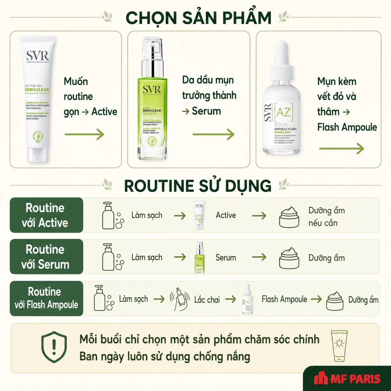 Cách chọn và sử dụng SVR Sebiaclear cho da dầu mụn