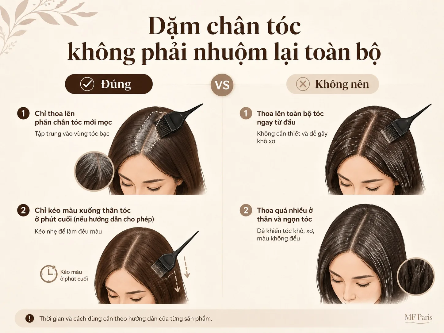 Infographic hướng dẫn dặm chân tóc bạc mà không nhuộm lại toàn bộ