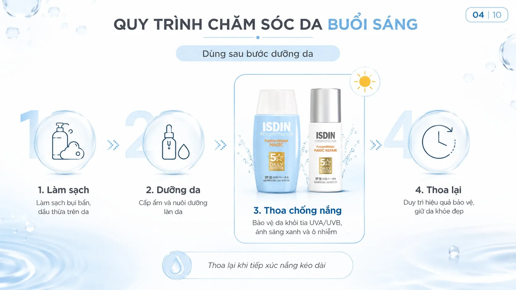 Cách sử dụng ISDIN Fusion Water MAGIC và MAGIC Repair