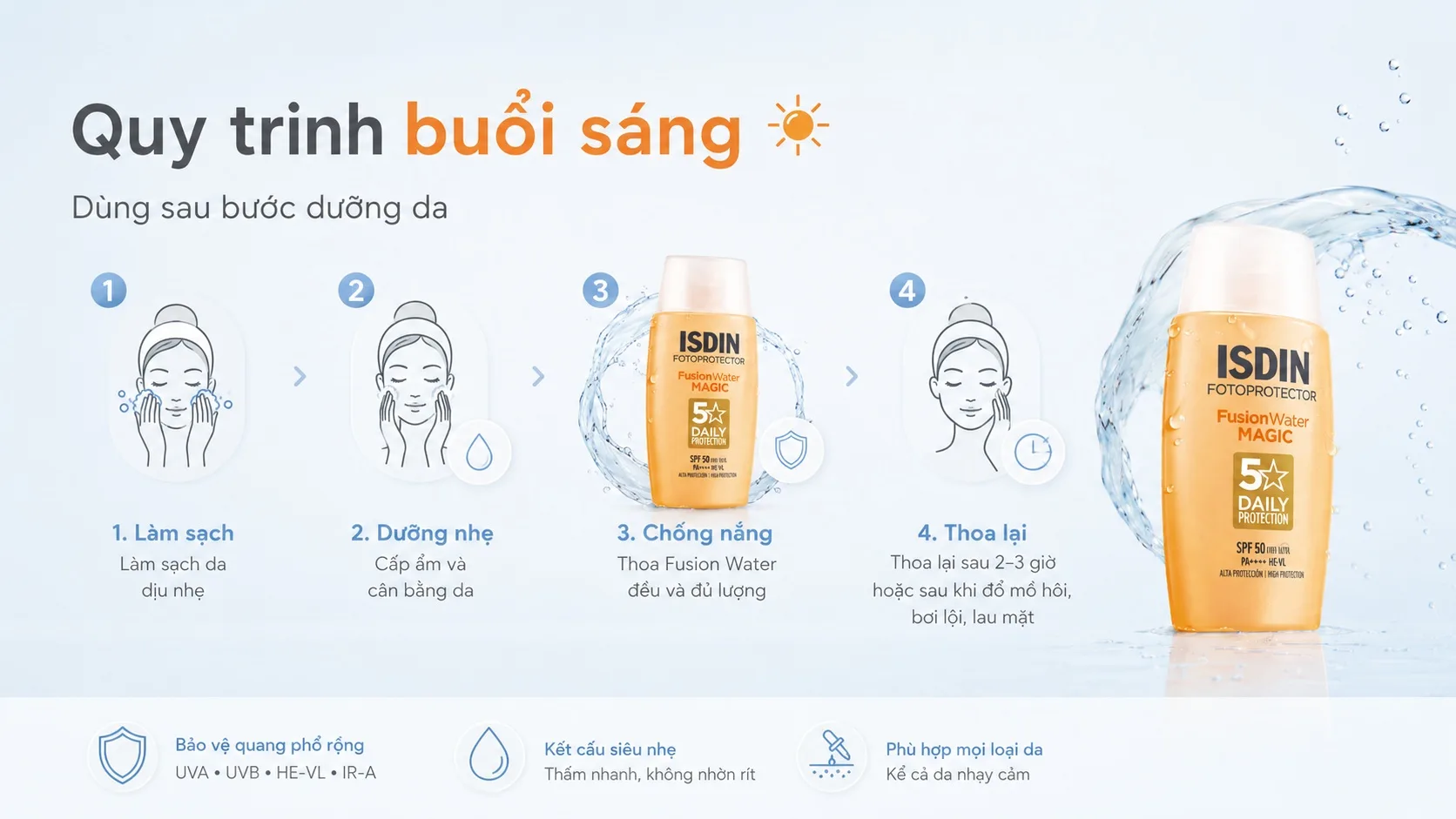 Cách sử dụng kem chống nắng ISDIN cho da dầu
