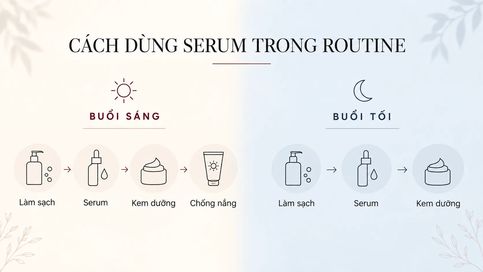 Cách sử dụng Serum L'oreal Paris Đúng chuẩn