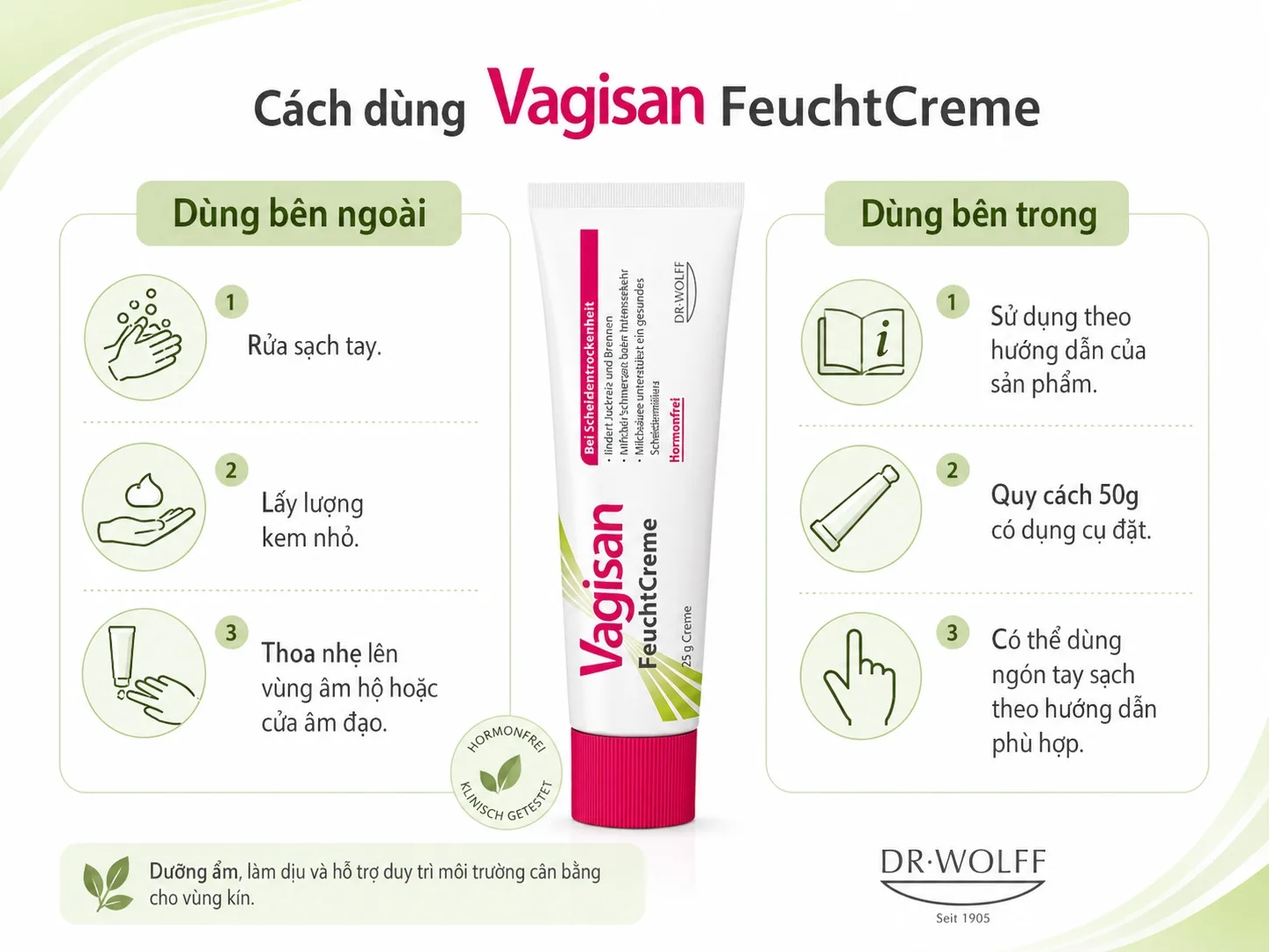 Hướng dẫn sử dụng Vagisan FeuchtCreme bên ngoài và bên trong