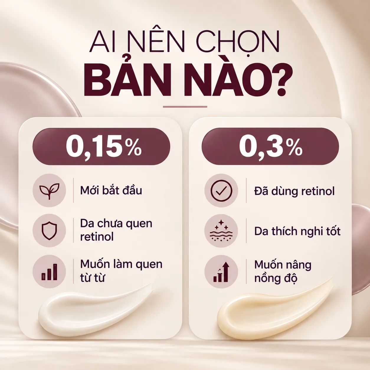 Bạn nên chọn retinol 0.15% hay 0.3% Bạn nên chọn retinol 0.15% hay 0.3%