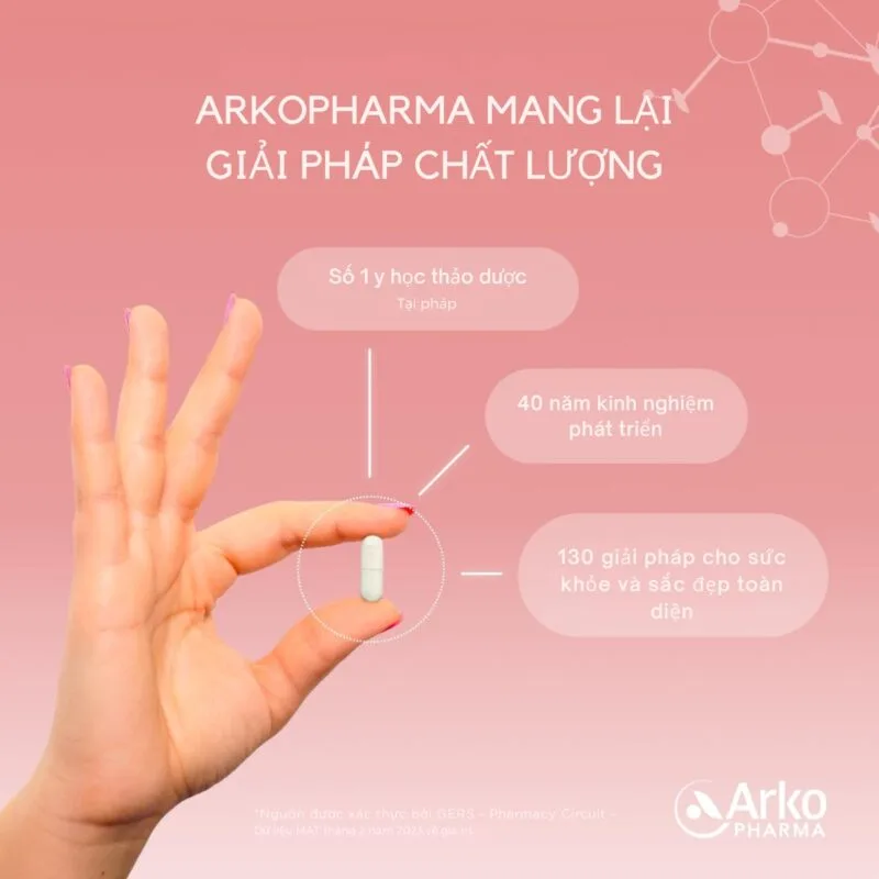 Chất lượng Arkopharma