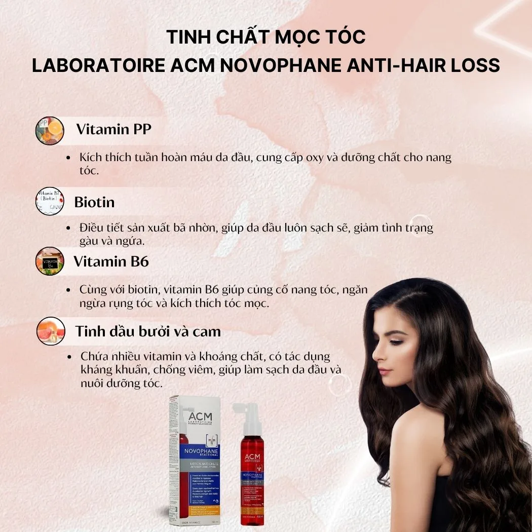 Tinh Chất Mọc Tóc Laboratoire ACM Novophane Anti-Hair Loss
