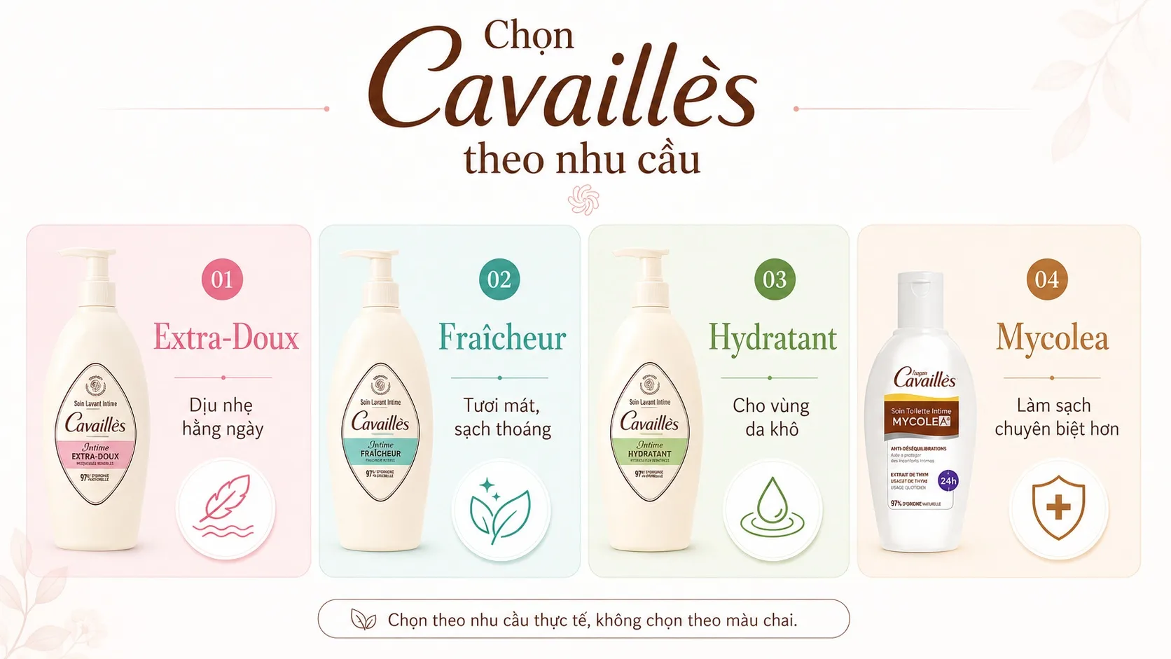 Nên chọn dung dịch vệ sinh Cavaillès loại nào?