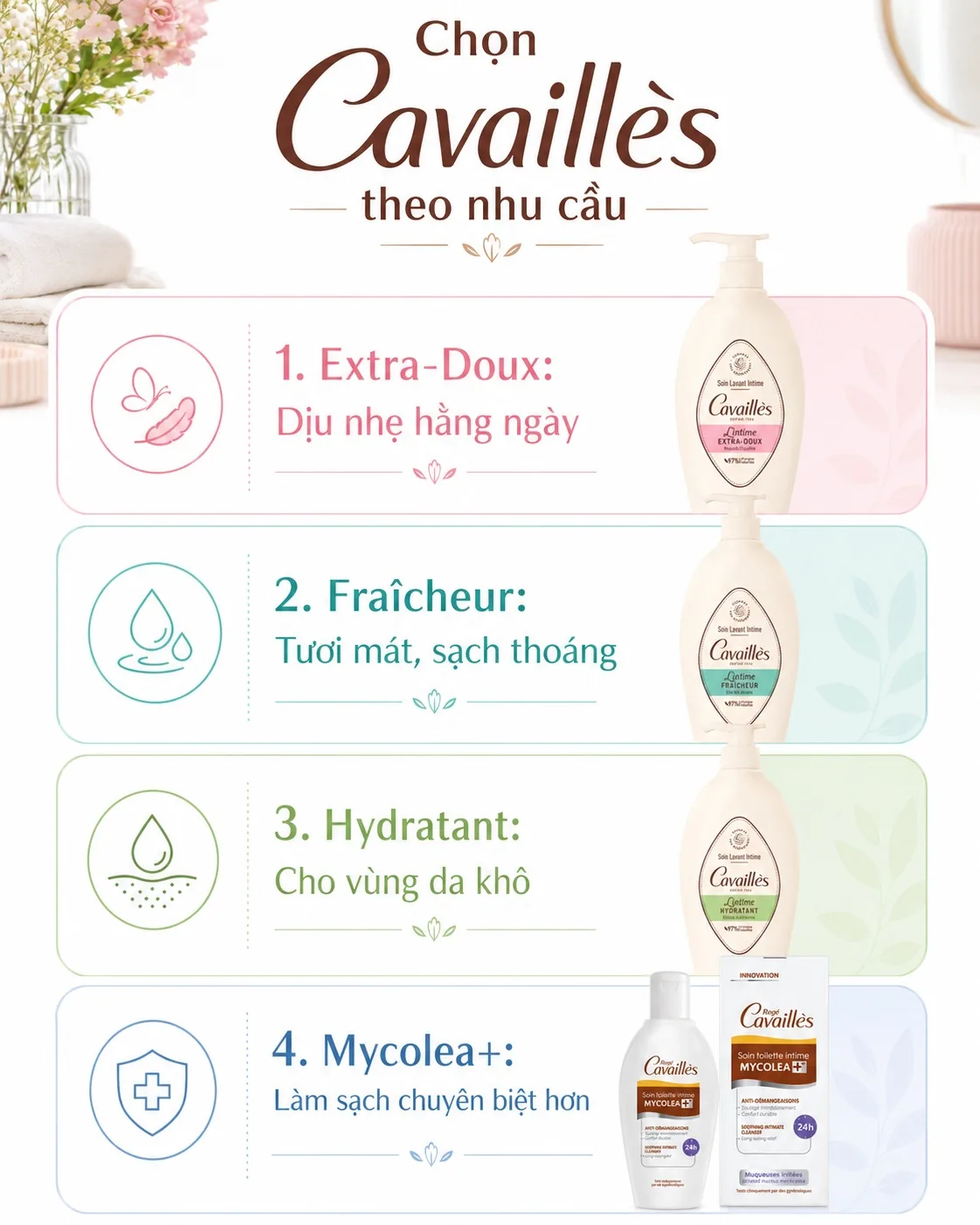 Cách chọn dung dịch vệ sinh Cavaillès phù hợp
