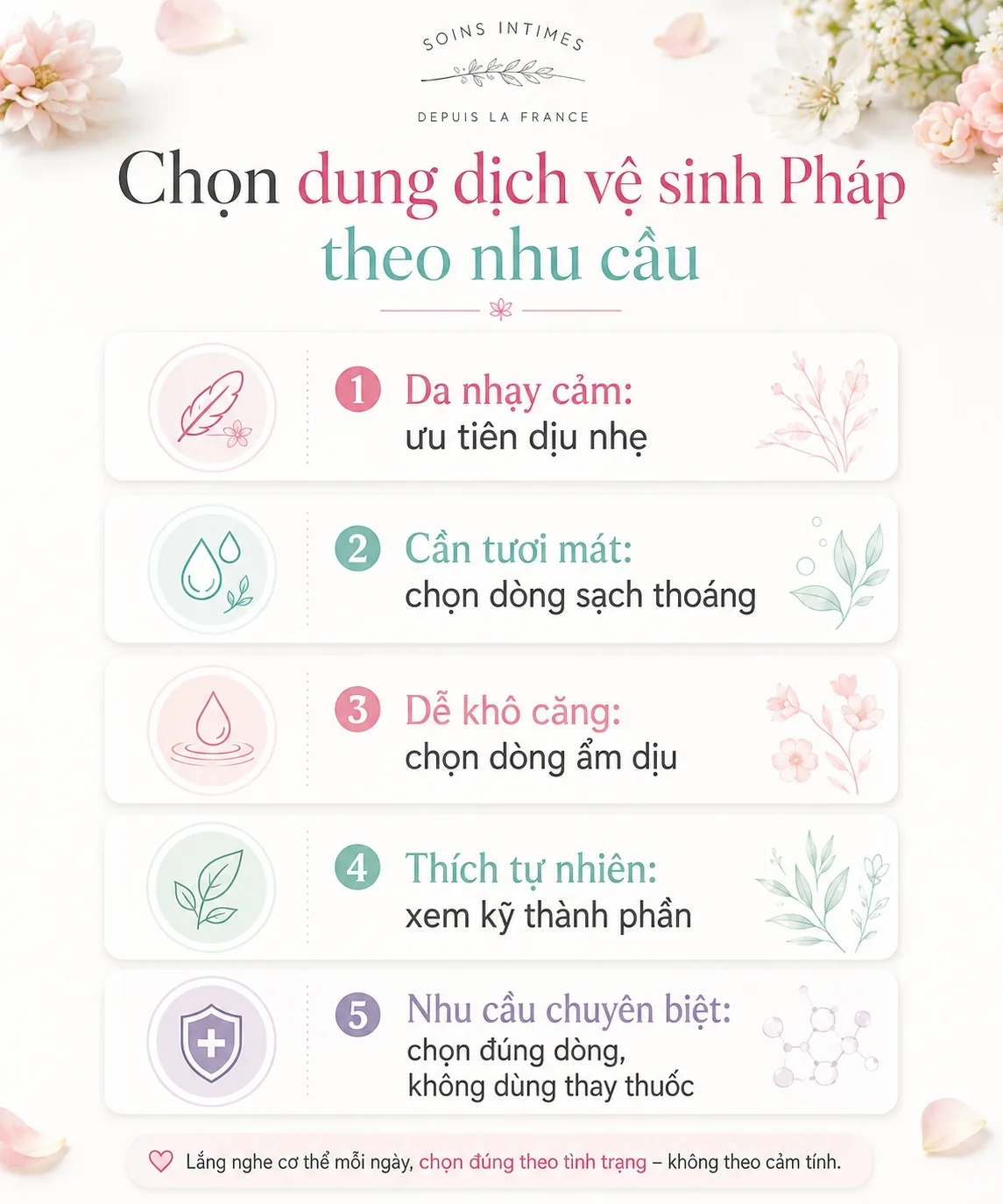 Cách chọn dung dịch vệ sinh phụ nữ Pháp theo nhu cầu