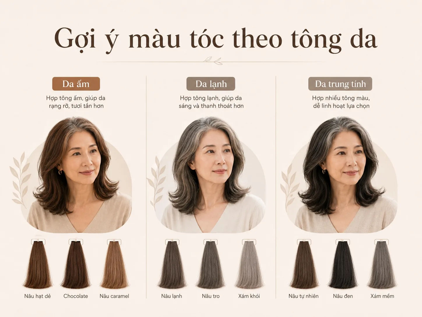 Bảng gợi ý chọn màu tóc bạc theo tông da ấm, lạnh và trung tính
