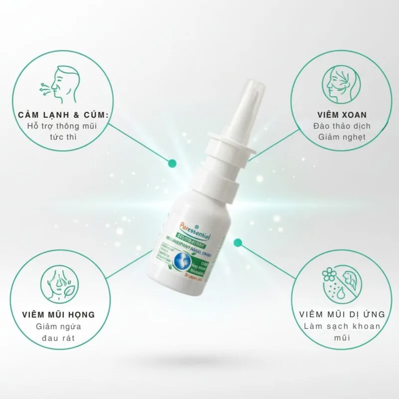 Công Dụng Xịt Mũi Thông Mũi Puressentiel 15ml