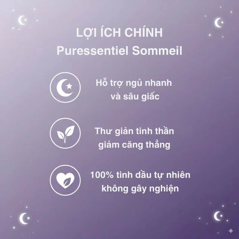 Công Dụng Xịt Ngủ Ngon Puressentiel Rest & Relax 12 Tinh Dầu