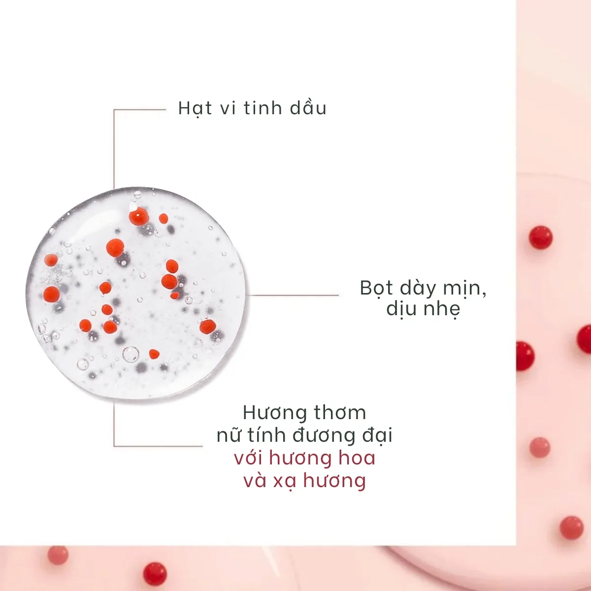 Kết cấu hạt biospheres chứa tinh dầu cam trong dầu gội René Furterer Tonucia