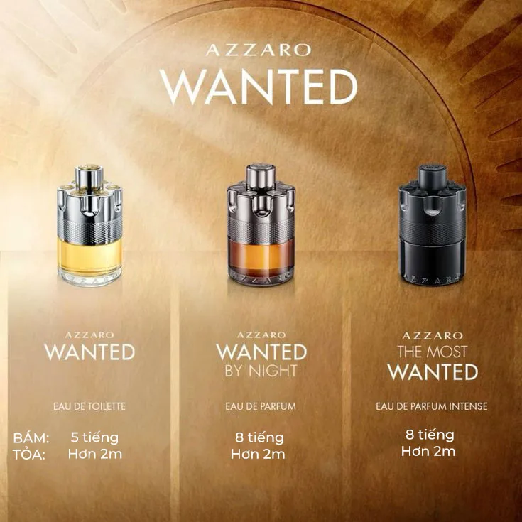 So Sánh Độ Bám Nước Hoa Wanted Vs Wanted by Night vs The Most Wanted