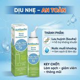 Dung Dịch Actisoufre Lưu Huỳnh & Muối Khoáng Trị Viêm Mũi Họng Mạn Tính Thành Phần
