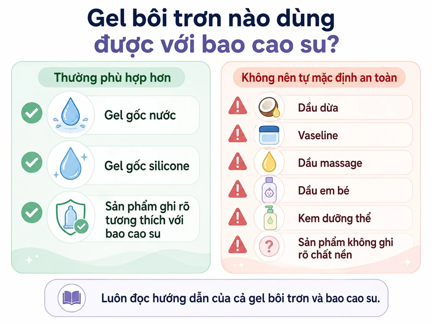 Các loại gel bôi trơn dùng được với bao cao su