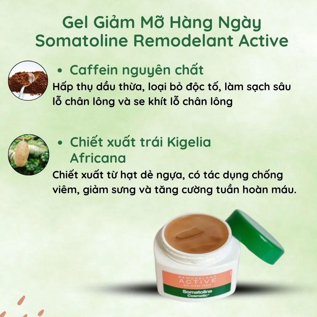 Gel Giảm Mỡ Hàng Ngày Somatoline Remodelant Active 250ml