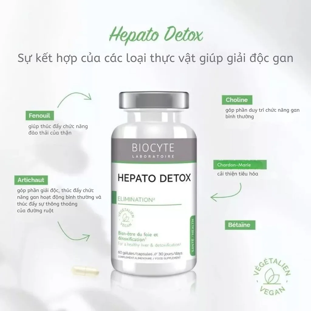 Giải Độc Gan Biocyte Hepato Detox 60 viên