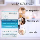 Ai nên dùng Granions Hyaluronic Acid Coenzym Q10