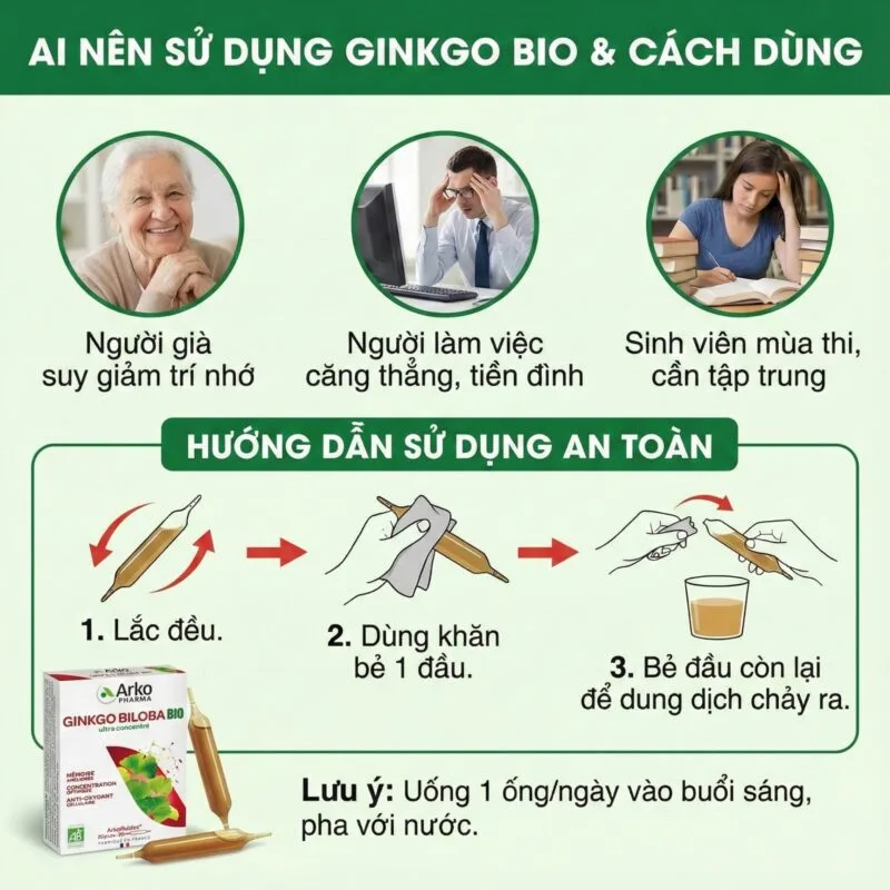 HDSD và đối tượng Viên Uống Bổ Não ArkoPharma Arkofluides Ginkgo Biloba Chính hãng