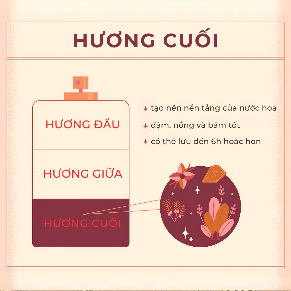 Tầng Hương cuối