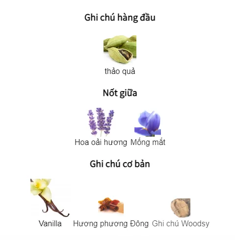 Hàng nội địa Pháp chất lượng cao