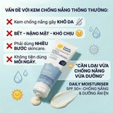 Kem Chống Nắng Cancer Council Daily Moisturiser Water Resistant SPF50+ 75ml Tác Dụng