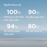 Kem Chống Nắng ISDIN Spot Prevent Fusion Fluid SPF 50+