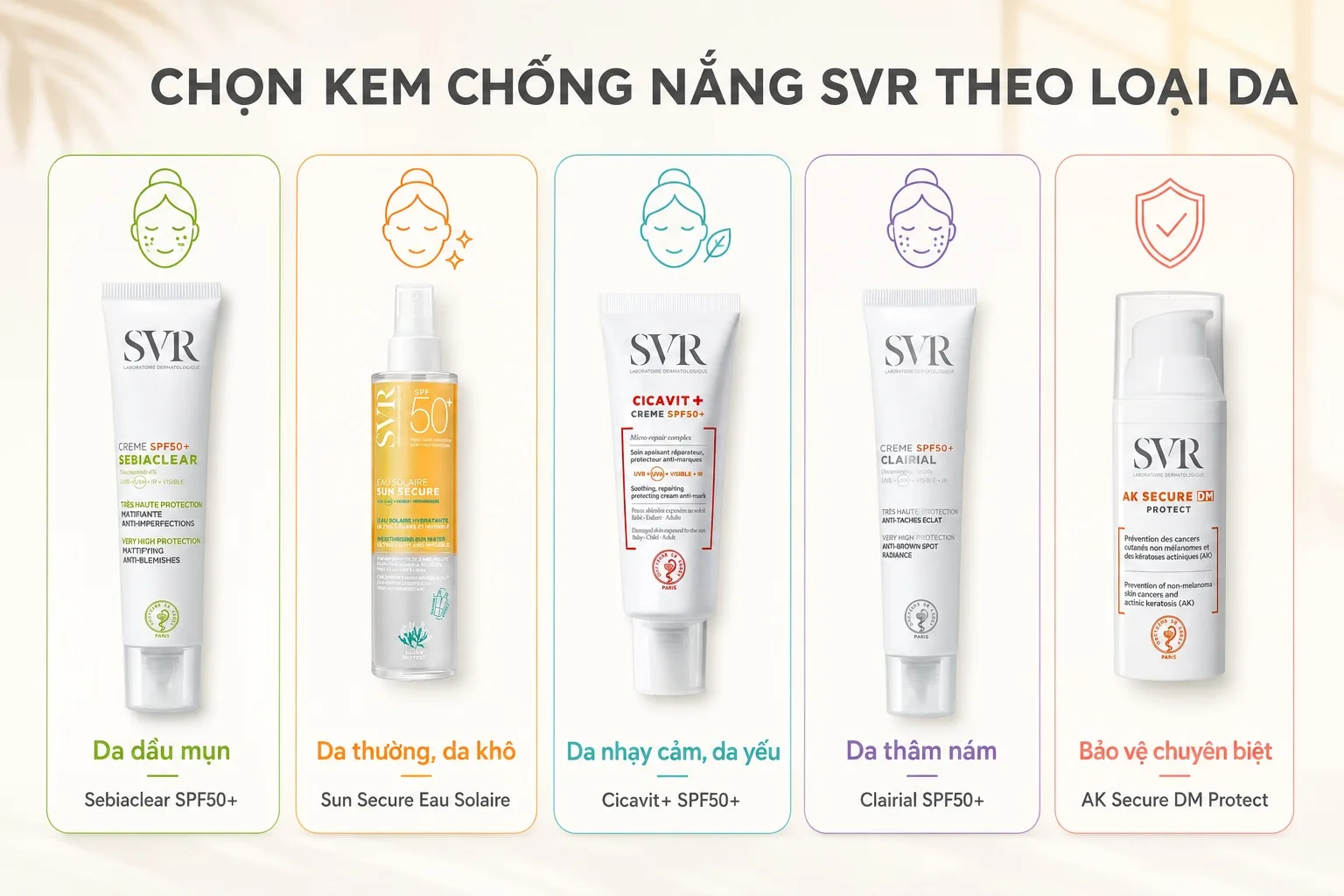 Cách chọn kem chống nắng SVR cho da dầu mụn, da nhạy cảm và da thâm nám
