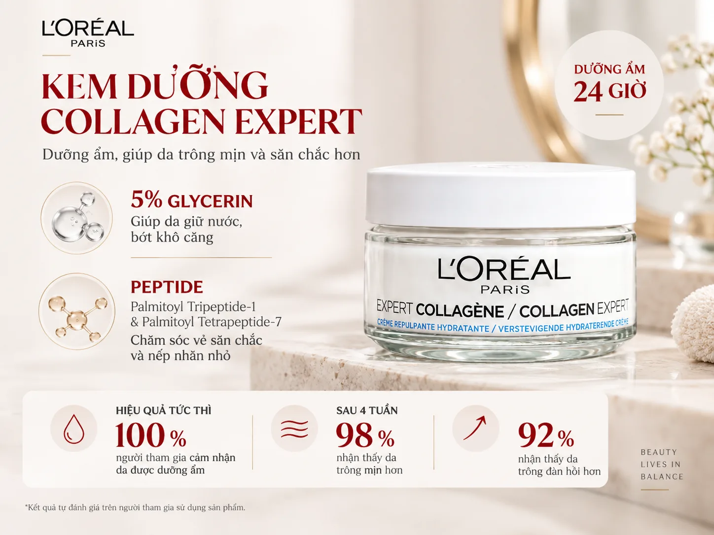 Kem dưỡng L'Oréal Collagen Expert hũ trắng trên mặt đá sáng.