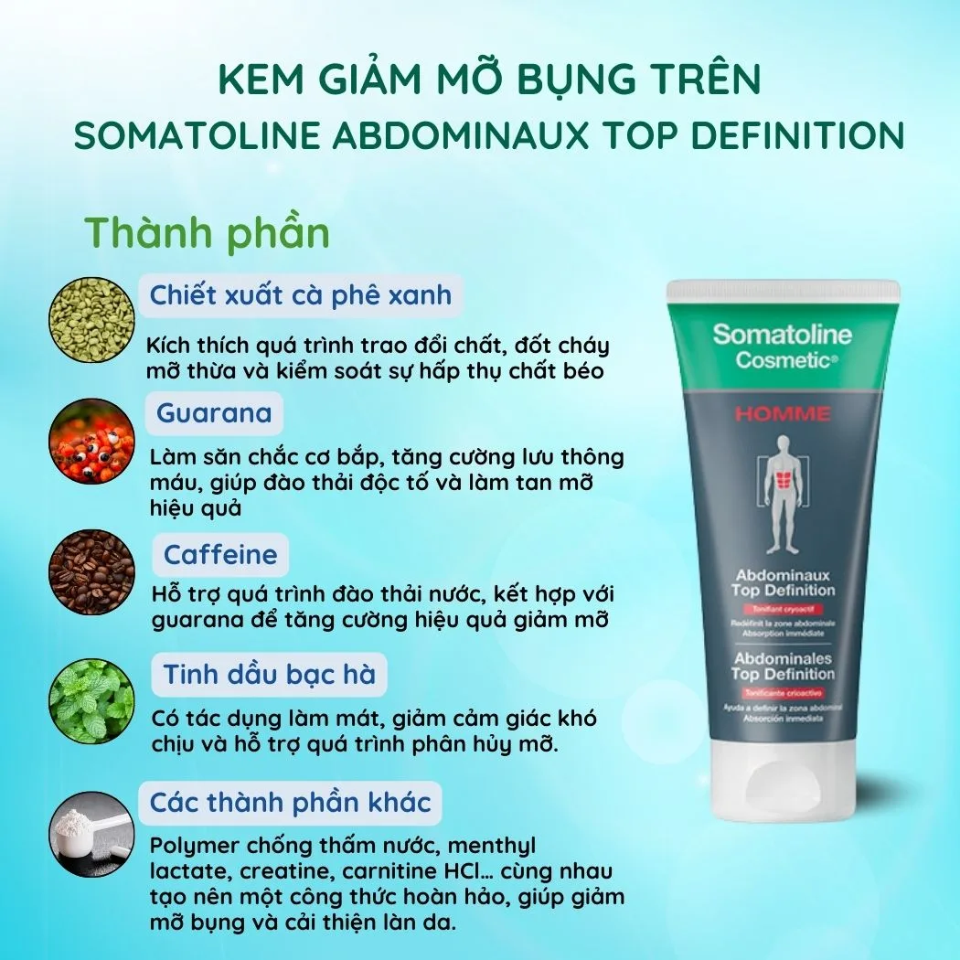 Kem Giảm Mỡ Bụng Trên Somatoline Abdominaux top Definition